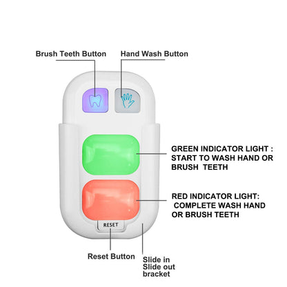 Timer for Kids Battery Powered Tooth Brush Timer, Bathroom Hand Washing Timers with LED Color Light Great Gift for Children and Teens Training Coach (2 Pack)